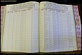 Bun Co, NC, Marr 1976 - 1981, Female Index (199).JPG