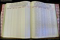 Bun Co, NC, Marr 1976 - 1981, Female Index (209).JPG
