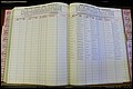 Bun Co, NC, Marr 1976 - 1981, Female Index (219).JPG