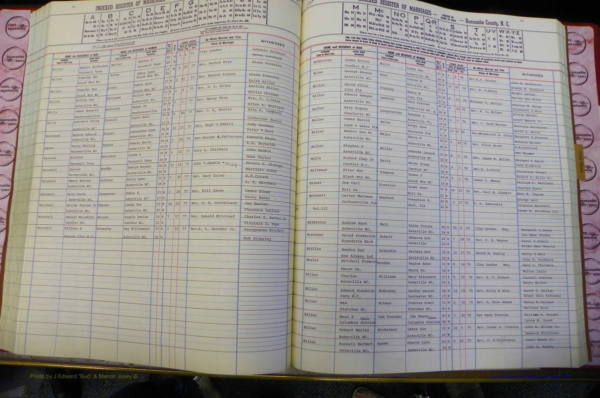 Bun Co, NC, Marr 1976 - 1981, Male Index (149).JPG