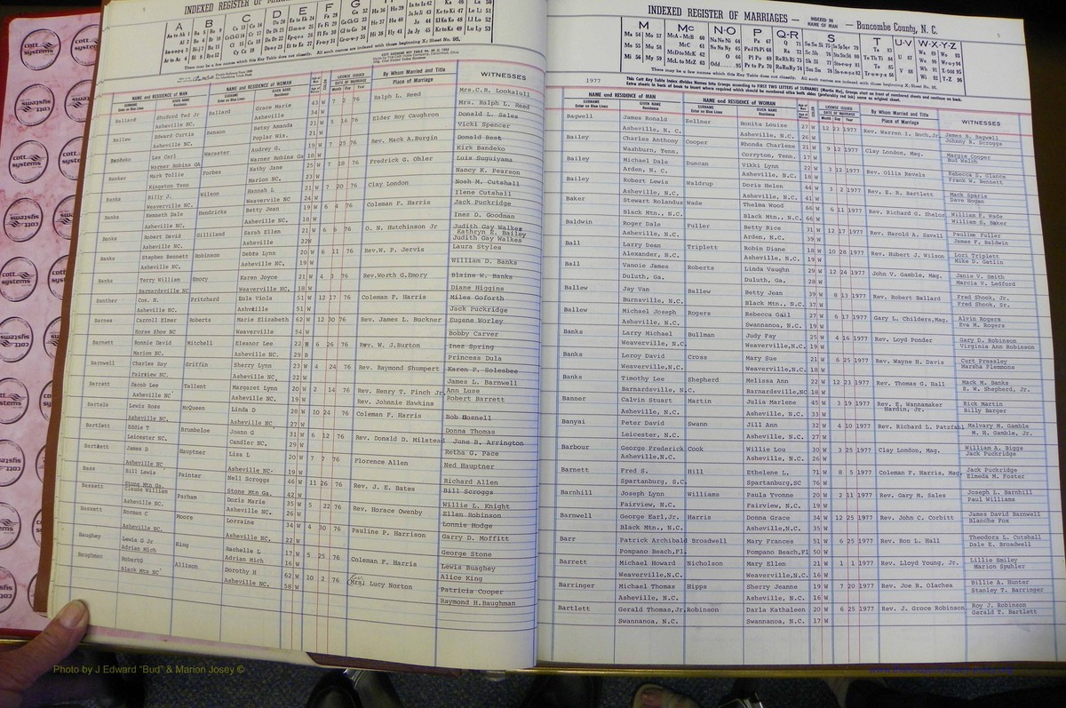 Bun Co, NC, Marr 1976 - 1981, Male Index (15).JPG
