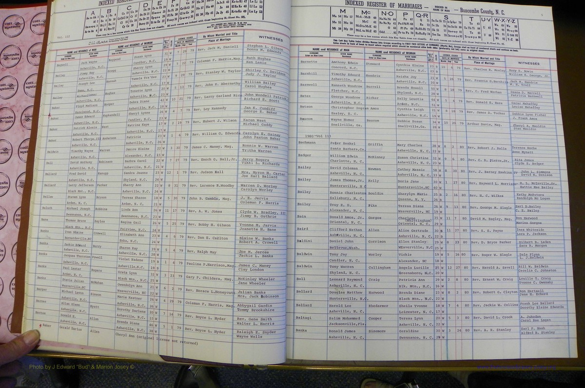 Bun Co, NC, Marr 1976 - 1981, Male Index (17).JPG