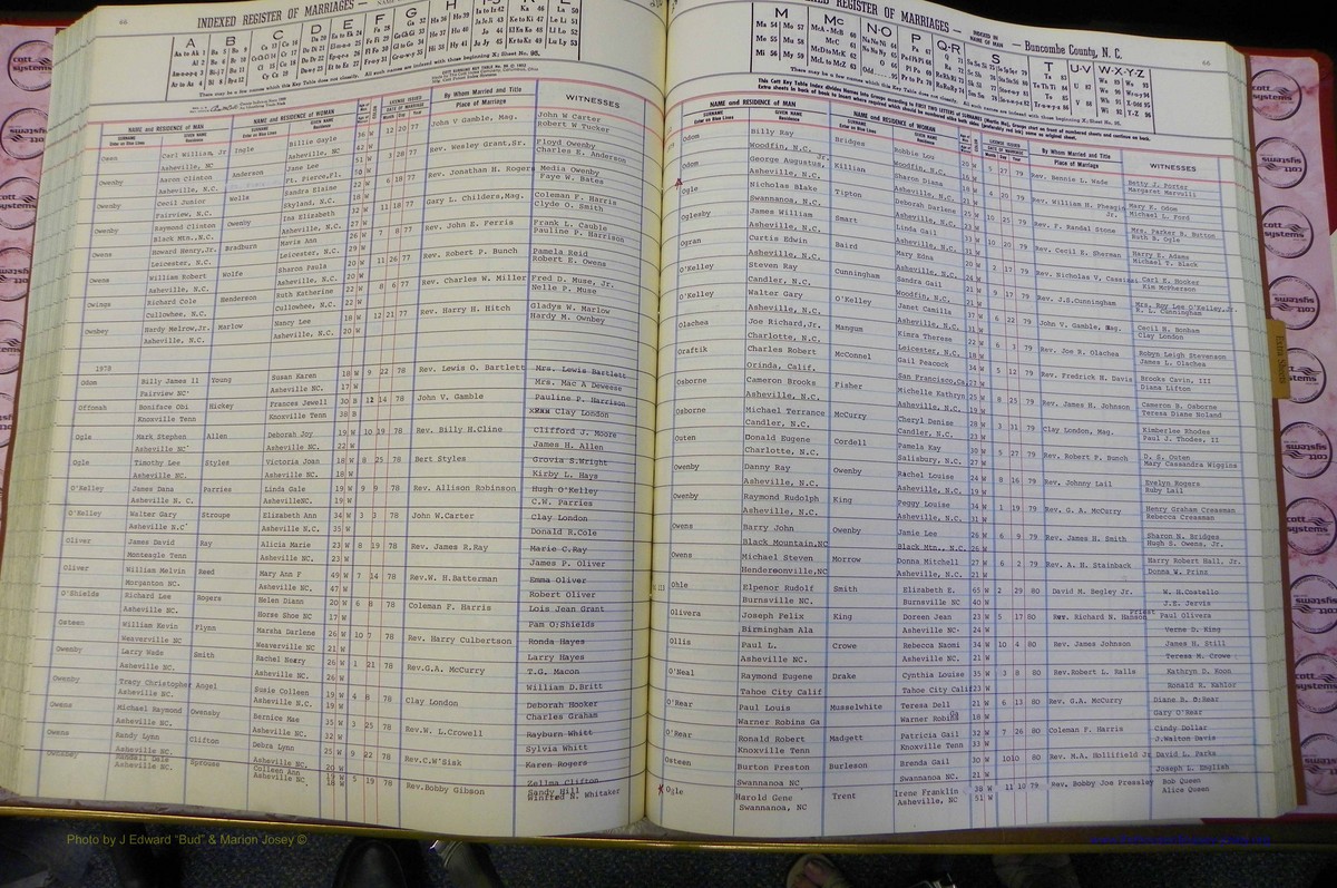 Bun Co, NC, Marr 1976 - 1981, Male Index (170).JPG