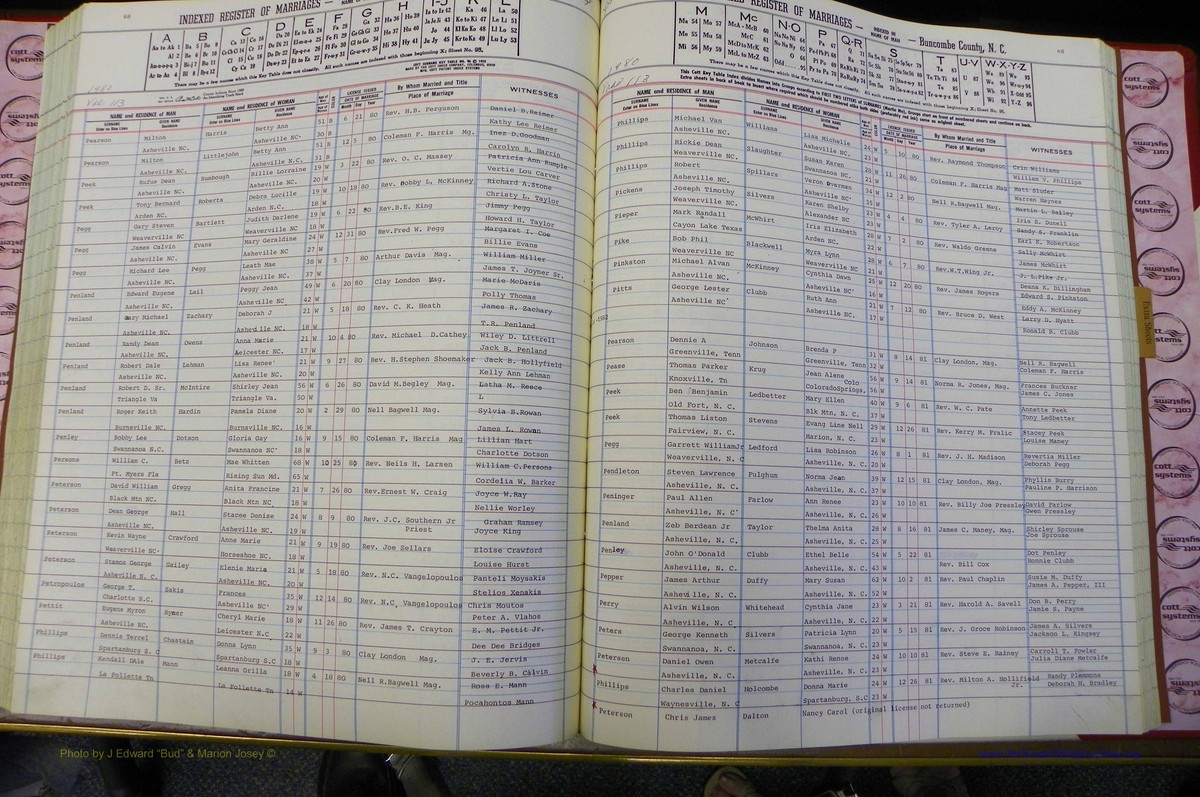 Bun Co, NC, Marr 1976 - 1981, Male Index (178).JPG