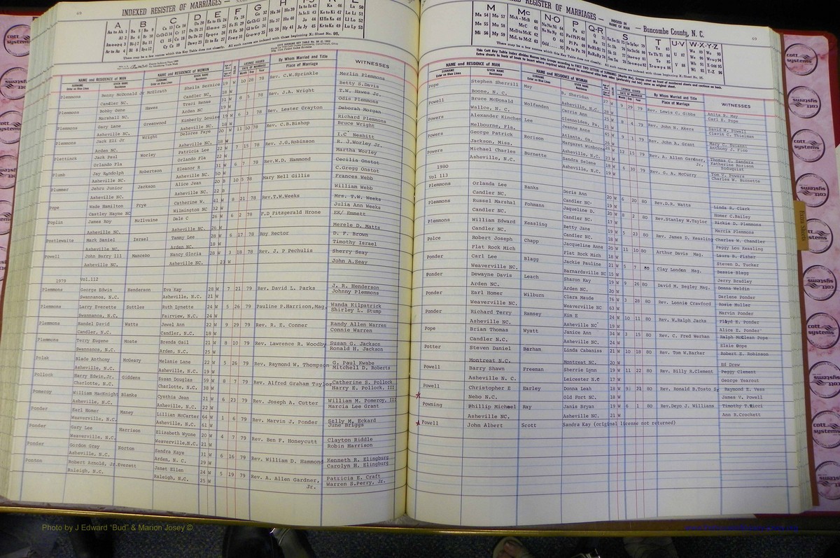 Bun Co, NC, Marr 1976 - 1981, Male Index (180).JPG