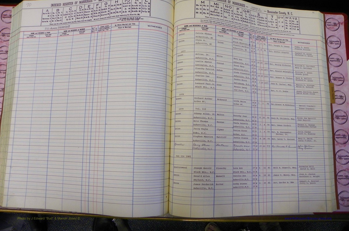Bun Co, NC, Marr 1976 - 1981, Male Index (184).JPG