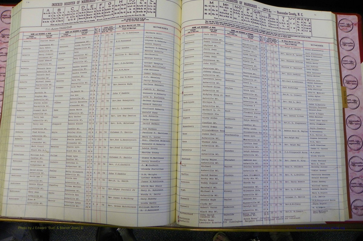 Bun Co, NC, Marr 1976 - 1981, Male Index (196).JPG