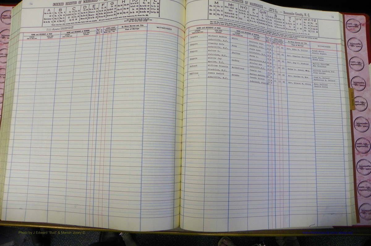 Bun Co, NC, Marr 1976 - 1981, Male Index (200).JPG