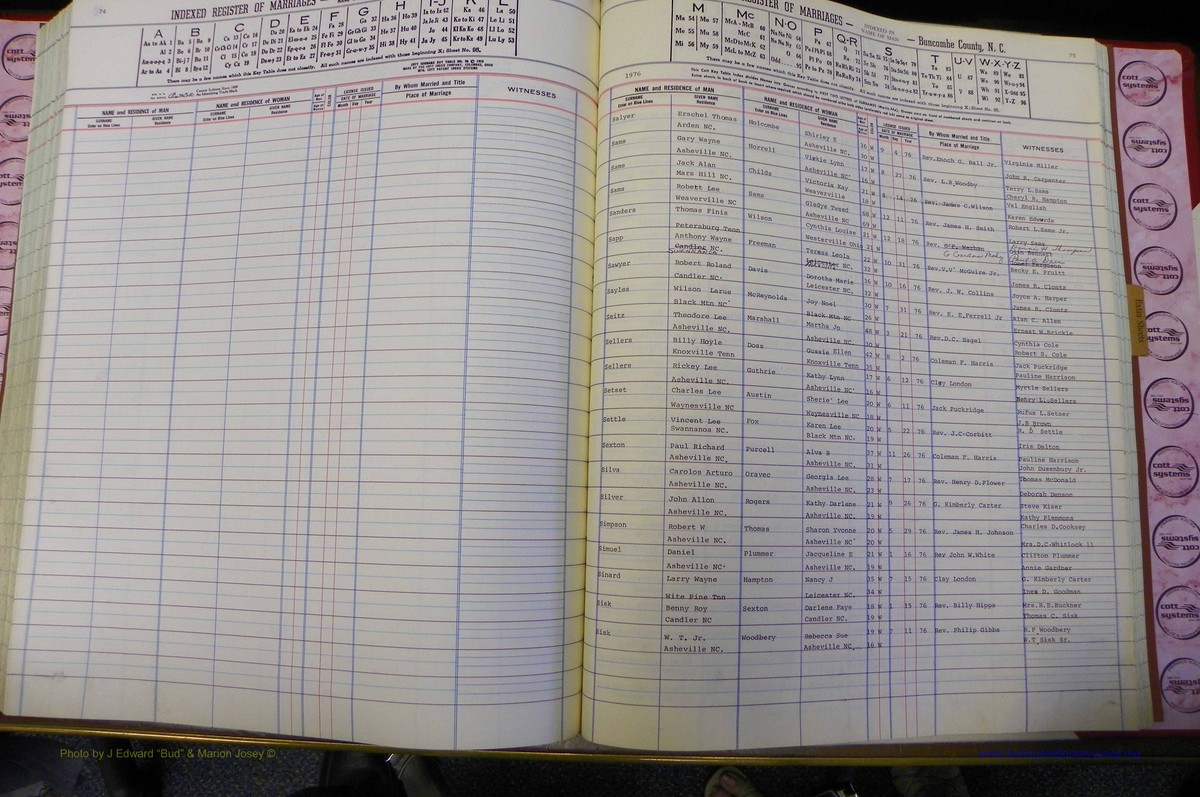 Bun Co, NC, Marr 1976 - 1981, Male Index (201).JPG
