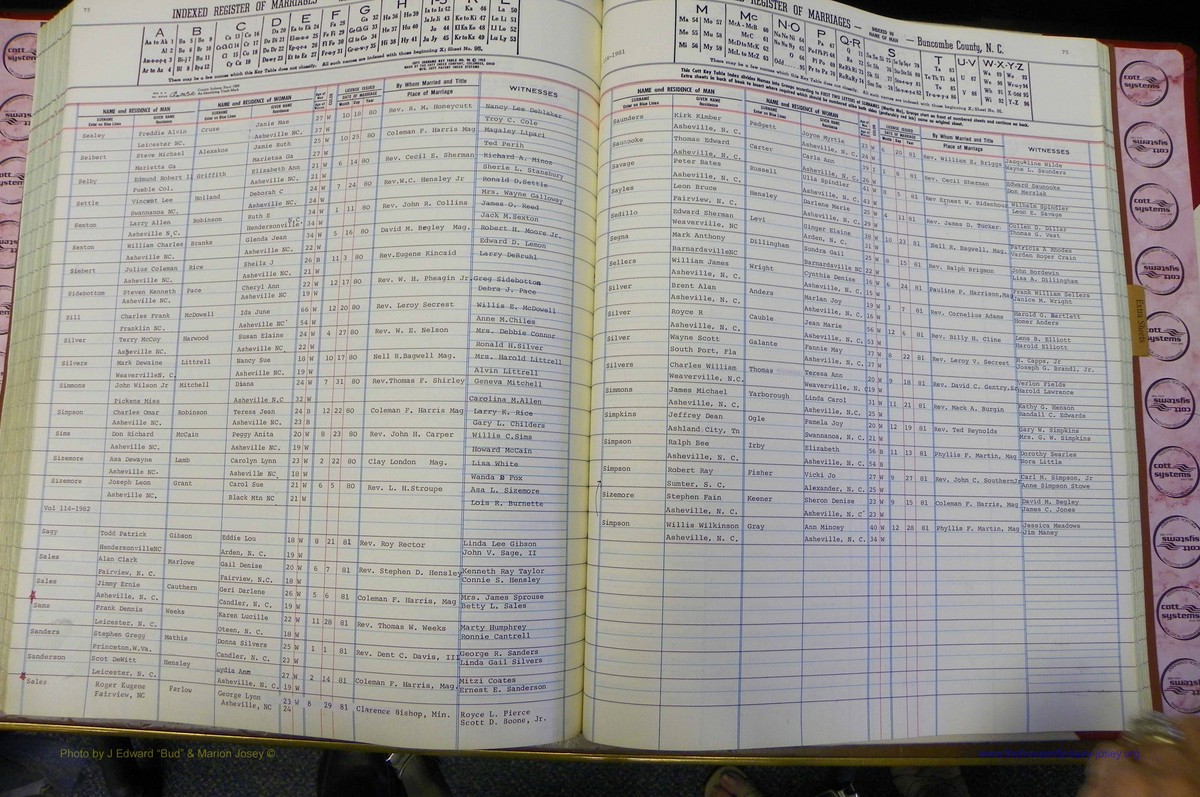 Bun Co, NC, Marr 1976 - 1981, Male Index (204).JPG