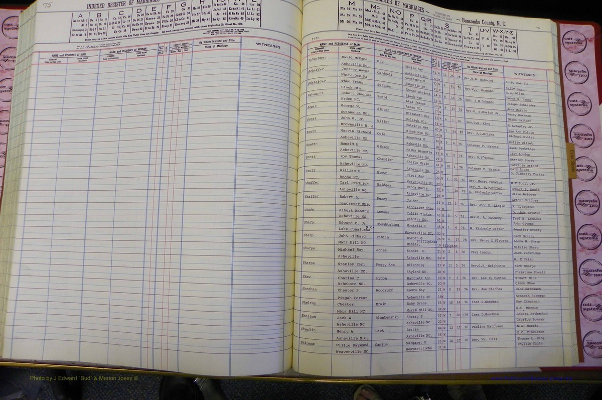 Bun Co, NC, Marr 1976 - 1981, Male Index (205).JPG