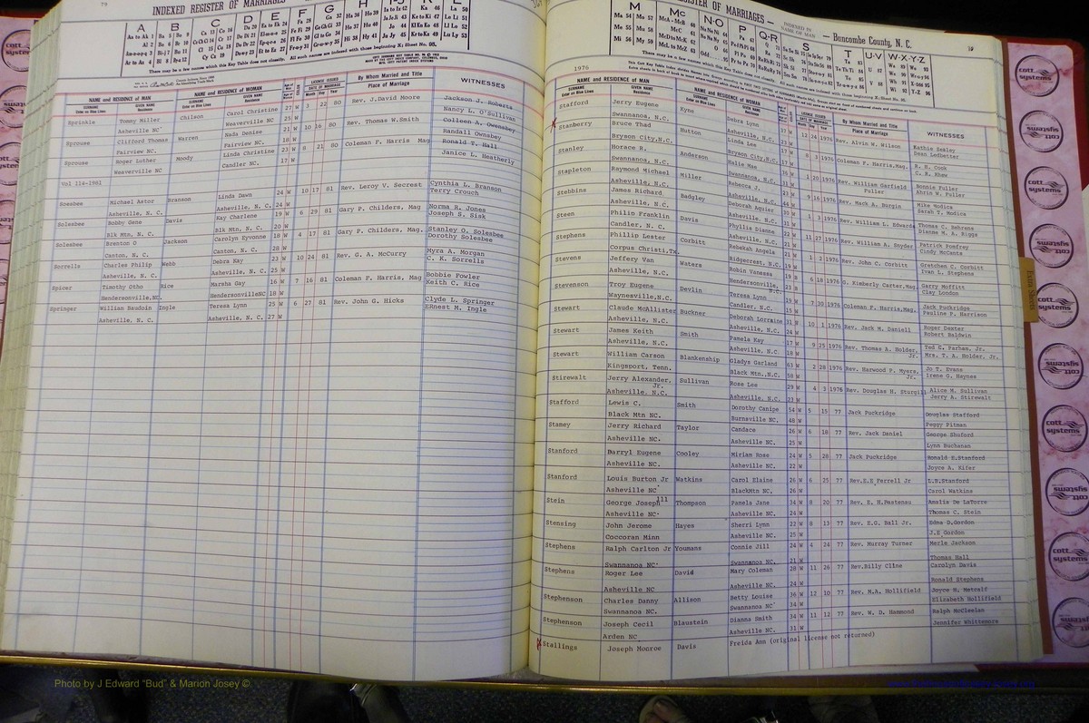 Bun Co, NC, Marr 1976 - 1981, Male Index (216).JPG