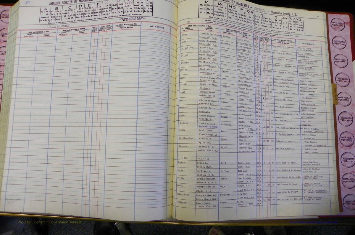 Bun Co, NC, Marr 1976 - 1981, Male Index (219).JPG