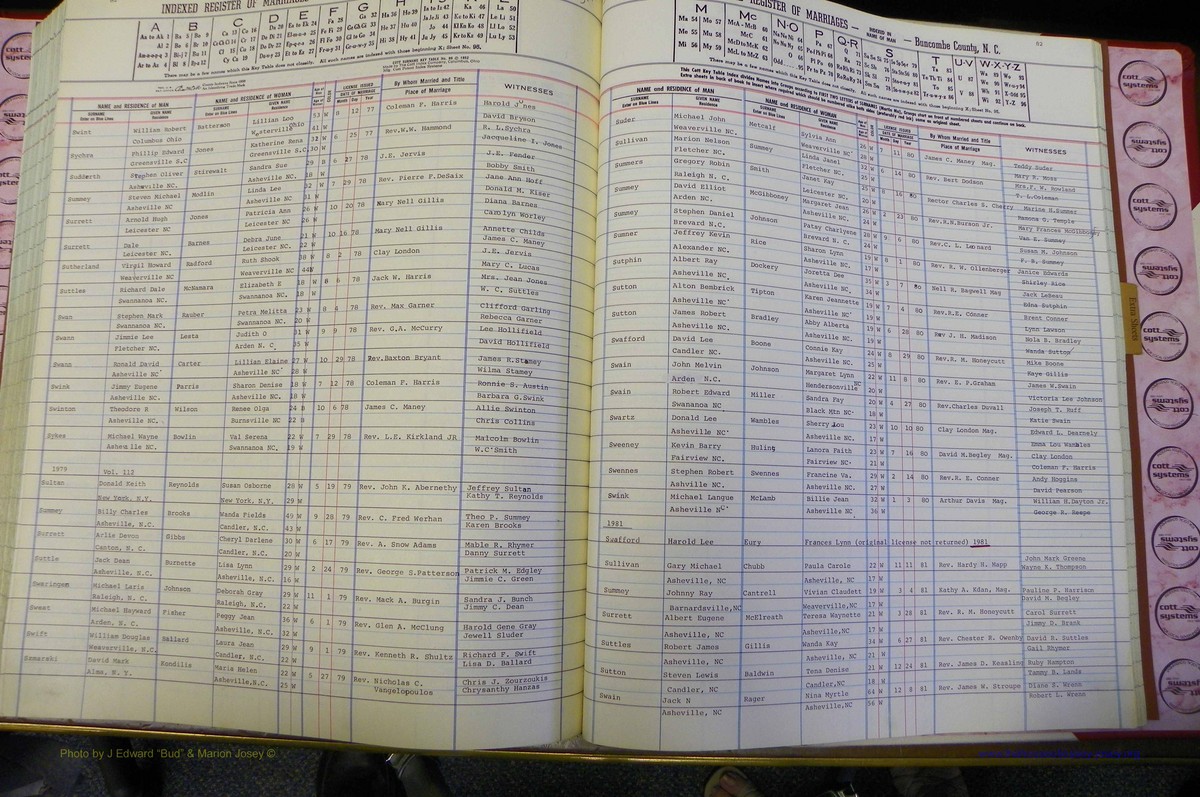 Bun Co, NC, Marr 1976 - 1981, Male Index (222).JPG