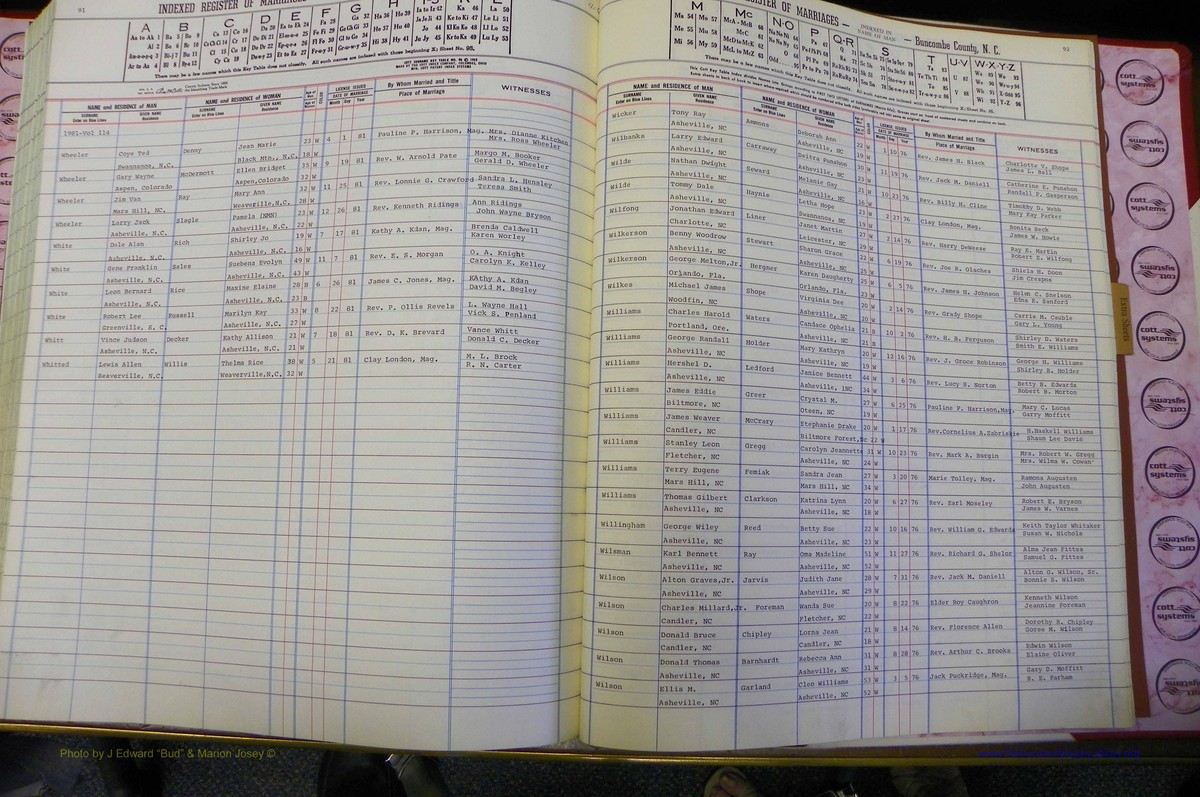 Bun Co, NC, Marr 1976 - 1981, Male Index (243).JPG