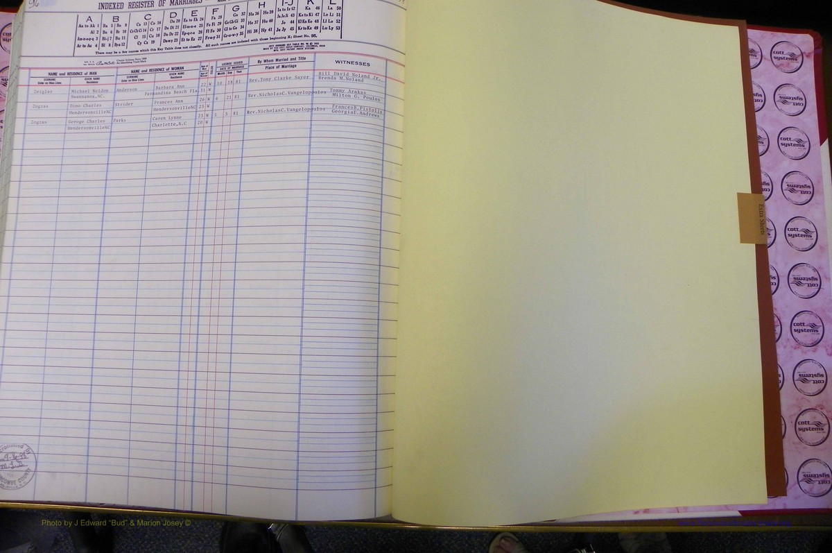 Bun Co, NC, Marr 1976 - 1981, Male Index (256).JPG