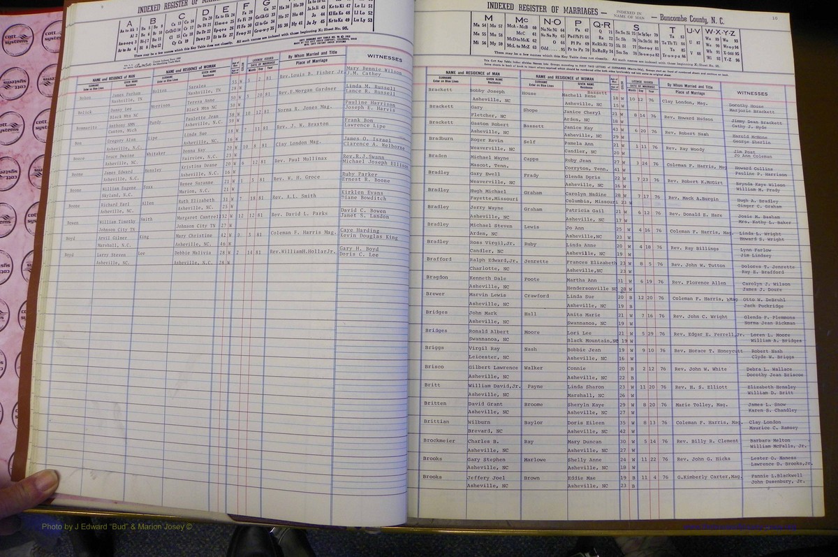 Bun Co, NC, Marr 1976 - 1981, Male Index (28).JPG