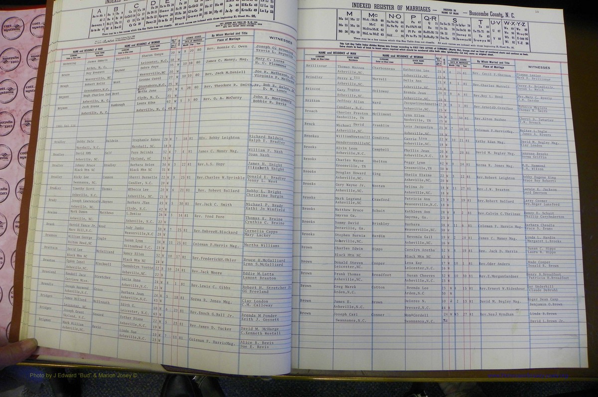 Bun Co, NC, Marr 1976 - 1981, Male Index (32).JPG
