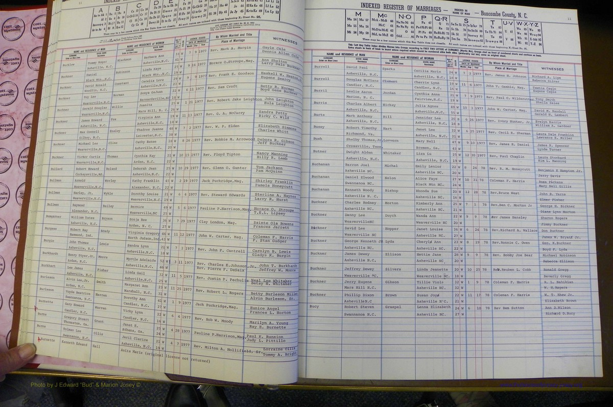 Bun Co, NC, Marr 1976 - 1981, Male Index (35).JPG
