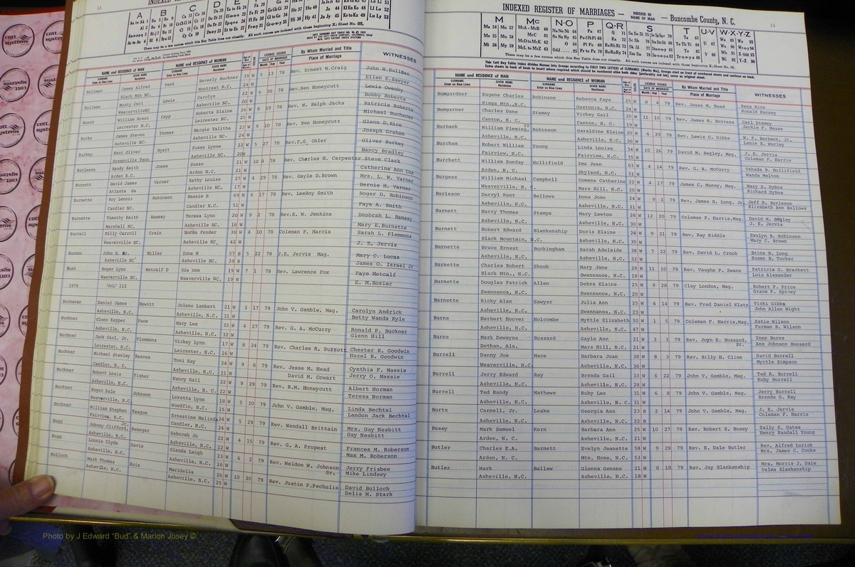 Bun Co, NC, Marr 1976 - 1981, Male Index (36).JPG