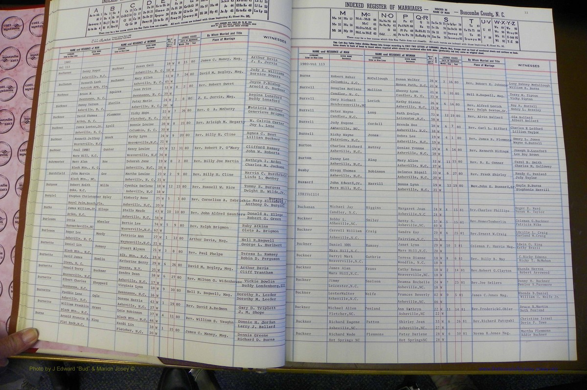 Bun Co, NC, Marr 1976 - 1981, Male Index (37).JPG