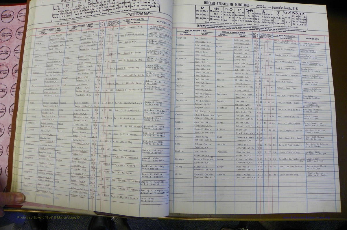 Bun Co, NC, Marr 1976 - 1981, Male Index (42).JPG
