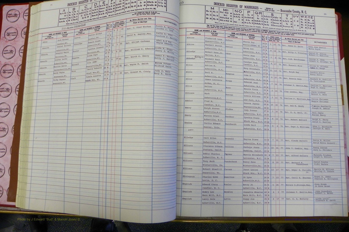 Bun Co, NC, Marr 1976 - 1981, Male Index (70).JPG