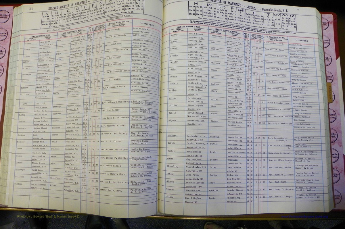 Bun Co, NC, Marr 1976 - 1981, Male Index (87).JPG