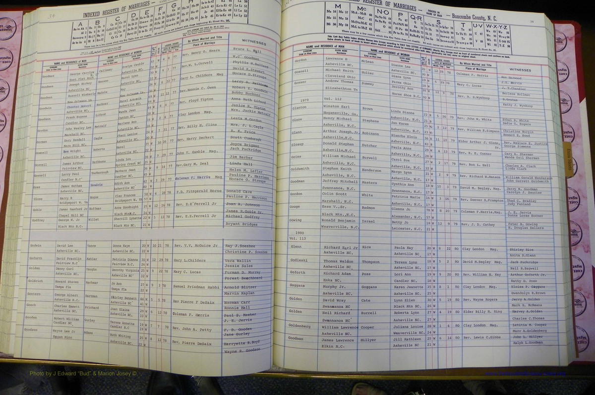 Bun Co, NC, Marr 1976 - 1981, Male Index (89).JPG