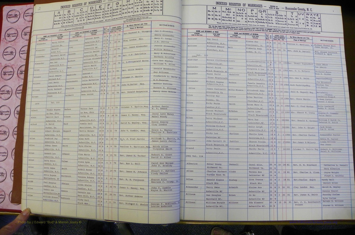 Bun Co, NC, Marr 1976 - 1981, Male Index (9).JPG