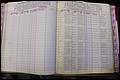 Bun Co, NC, Marr 1976 - 1981, Male Index (114).JPG