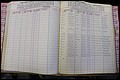 Bun Co, NC, Marr 1976 - 1981, Male Index (137).JPG