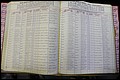 Bun Co, NC, Marr 1976 - 1981, Male Index (140).JPG