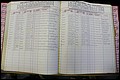 Bun Co, NC, Marr 1976 - 1981, Male Index (147).JPG