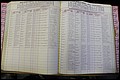 Bun Co, NC, Marr 1976 - 1981, Male Index (149).JPG