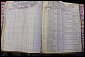 Bun Co, NC, Marr 1976 - 1981, Male Index (151).JPG
