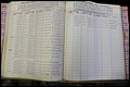 Bun Co, NC, Marr 1976 - 1981, Male Index (156).JPG