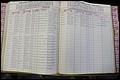 Bun Co, NC, Marr 1976 - 1981, Male Index (163).JPG