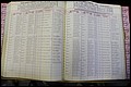 Bun Co, NC, Marr 1976 - 1981, Male Index (165).JPG