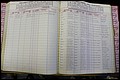 Bun Co, NC, Marr 1976 - 1981, Male Index (166).JPG