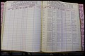 Bun Co, NC, Marr 1976 - 1981, Male Index (168).JPG