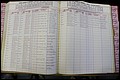 Bun Co, NC, Marr 1976 - 1981, Male Index (171).JPG