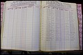 Bun Co, NC, Marr 1976 - 1981, Male Index (172).JPG
