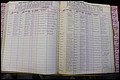 Bun Co, NC, Marr 1976 - 1981, Male Index (179).JPG