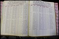 Bun Co, NC, Marr 1976 - 1981, Male Index (180).JPG