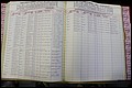 Bun Co, NC, Marr 1976 - 1981, Male Index (183).JPG