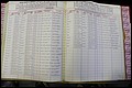 Bun Co, NC, Marr 1976 - 1981, Male Index (199).JPG