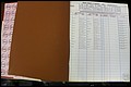 Bun Co, NC, Marr 1976 - 1981, Male Index (2).JPG