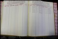 Bun Co, NC, Marr 1976 - 1981, Male Index (200).JPG