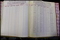 Bun Co, NC, Marr 1976 - 1981, Male Index (201).JPG
